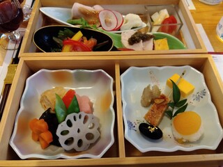 ROKUMON - 打開來看看