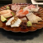 居食家 なか田゛ - 