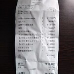魚がし商店 上野本店 - 
