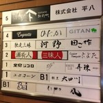 焼鳥YAMATO - ビルのテナント案内