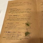 クリマ ディ トスカーナ - 