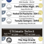 クラフトビアバル IBREW - 