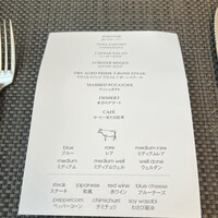 BLT STEAK  ROPPONGI - 