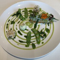 ナベノ-イズム - 春の野菜達