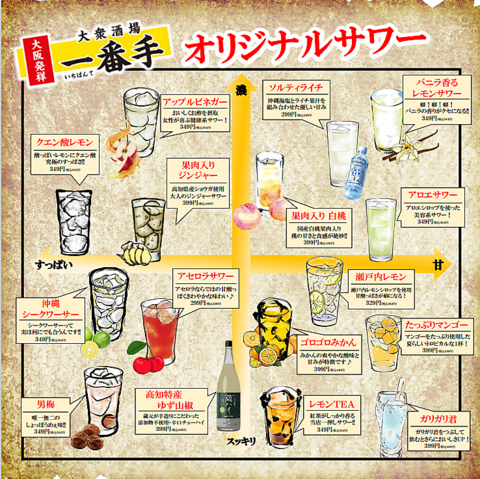 大衆居酒屋ページ 大衆酒場 十八番 梅田店のご予約 - 中崎町/居酒屋 | 食べログ