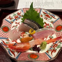 能登金沢の幸 銀座 ふる田 - 
