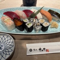 寿し心 なかむら - 