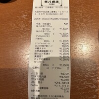 寅八商店 心斎橋店 - 