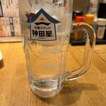 大衆スタンド神田屋 池袋西口店 - 酎ハイ！安すぎ！税込209円？！