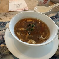 全聚徳 新宿店 - 