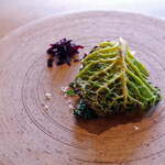 シンポジウム - 