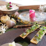 シンポジウム - 