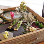 シンポジウム - 