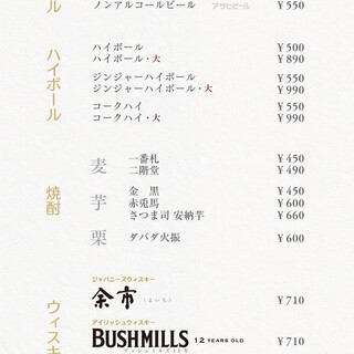 IZAKAYA 時々_1