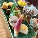 TOHAKU茶館 - 右サイド