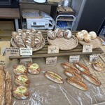 番長のパンがかり - 