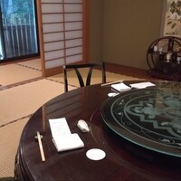 沙山華(奈良ロイヤルホテル) - 
