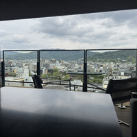 Anchor Kyoto - 