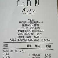MASIA - 