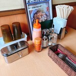 スタミナカレーの店バーグ - 