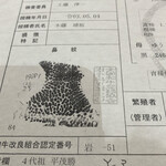 中目黒 中勢以 - 