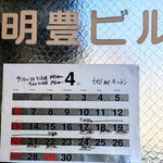 tell me キッチン - 