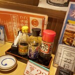 地魚大衆酒場 金八 - 