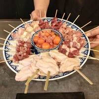 池下一鳥目 - 