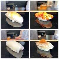 立喰 鮨となり - 