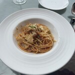 旬ビストロ　Sante Pieno - 