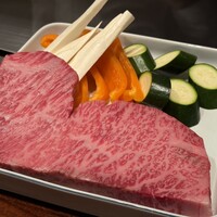 けやき坂 - 