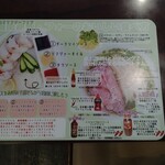 フォーシンタスキッチン - ソース調味料の説明書。