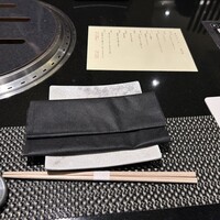 焼肉 喰心 - 
