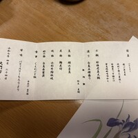 大門町 ちろり - 