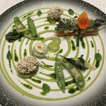 ナベノ-イズム - 