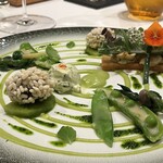 ナベノ-イズム - 