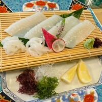 河太郎 中洲本店 - 