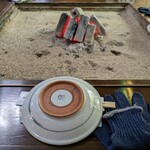 高森田楽保存会 - 囲炉裏セット