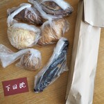 下田流 - 戦利品