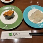 回転寿司しげなが - 