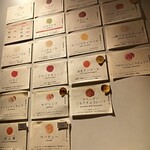 ジェラテリア シンチェリータ - 