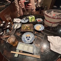 焼鶏あきら 中目黒本店 - 
