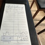 まぐろやさん 柳橋 - 