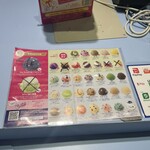 サーティワンアイスクリーム - 