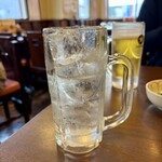 ニュー浅草本店 - 