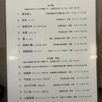 蕎麦切り 春のすけ - 