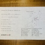 レストラン ウオゼン - 食材のご案内