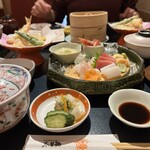 しゃぶしゃぶ・日本料理 木曽路 - 