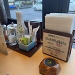 牛たん けやき - 