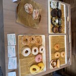 ダヴィデドーナツ - 